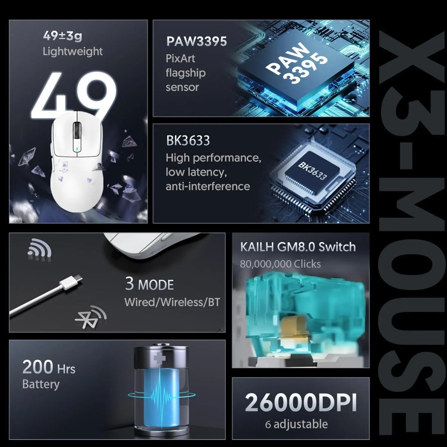 Attack Shark X3 Wireless Gaming Mouse With Long Battery Life