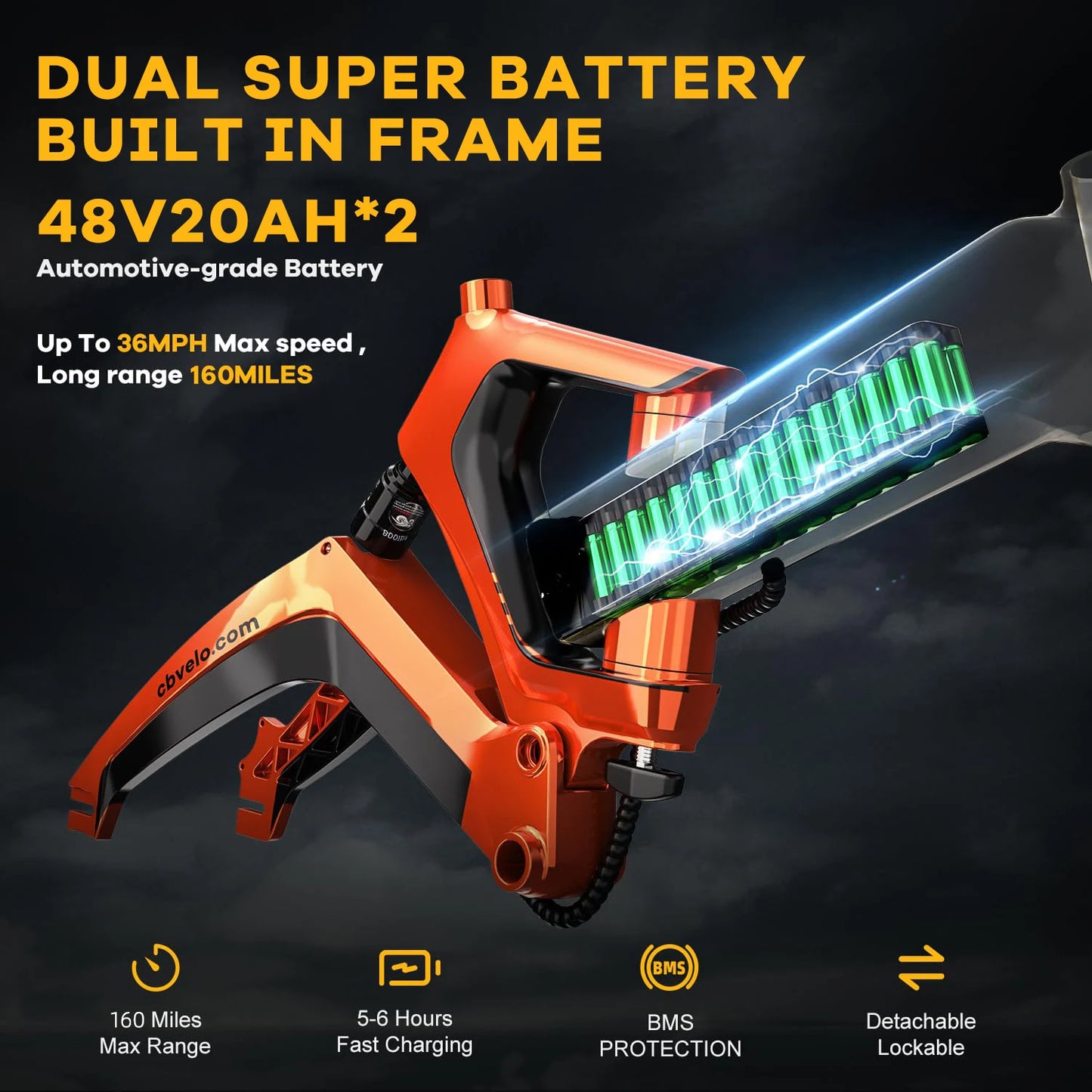 Cybervelo 2000W Peak Motor Folding E-bike, 20Ah Dual Bulit-in Battery Electric Bicycle, 8-Speed Shift 20” Fat All Terrain EK6