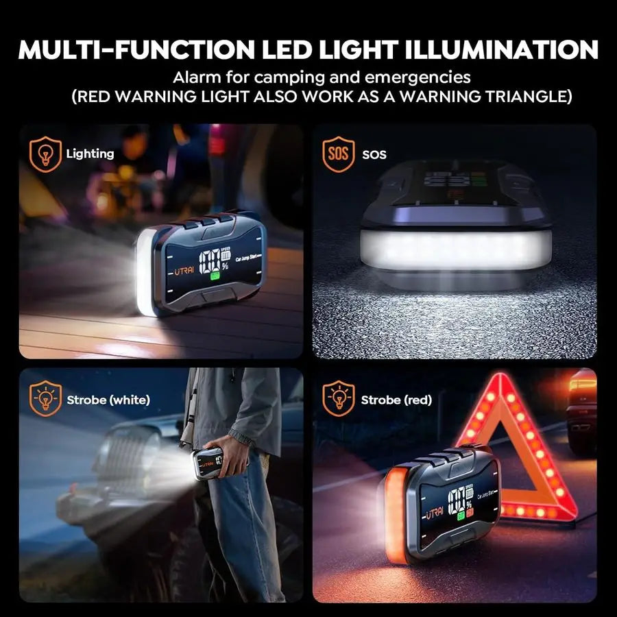 8000A Portable Jump Starter for Car, 12V Battery Jumper 27000mAh Jump Box for All Gas and 12L Diesel Engines, 65W Fast Charging