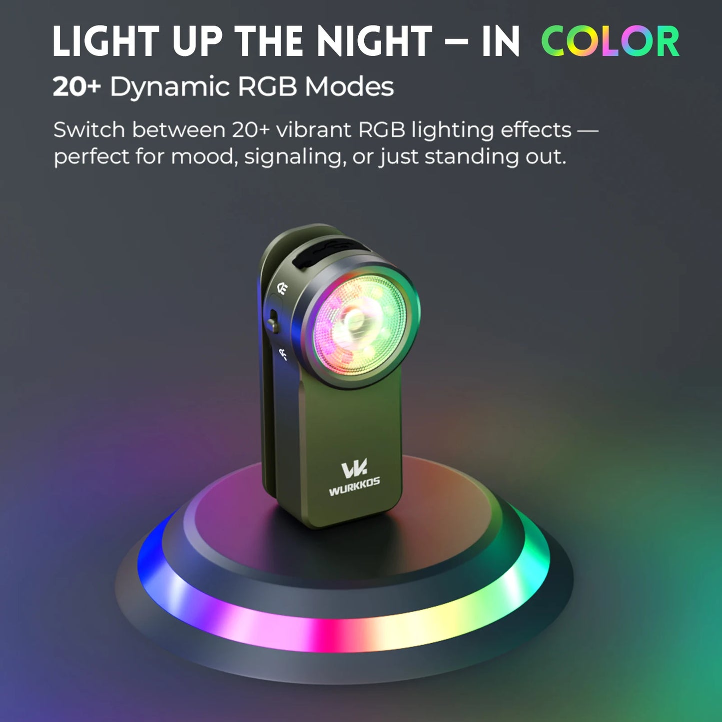 Wurkkos HD03 Clip Light 680LM USB C Rechargeable Pocket Flashlight Mini Spotlight/Flooglight Portable EDC RGB Torch with Magnet
