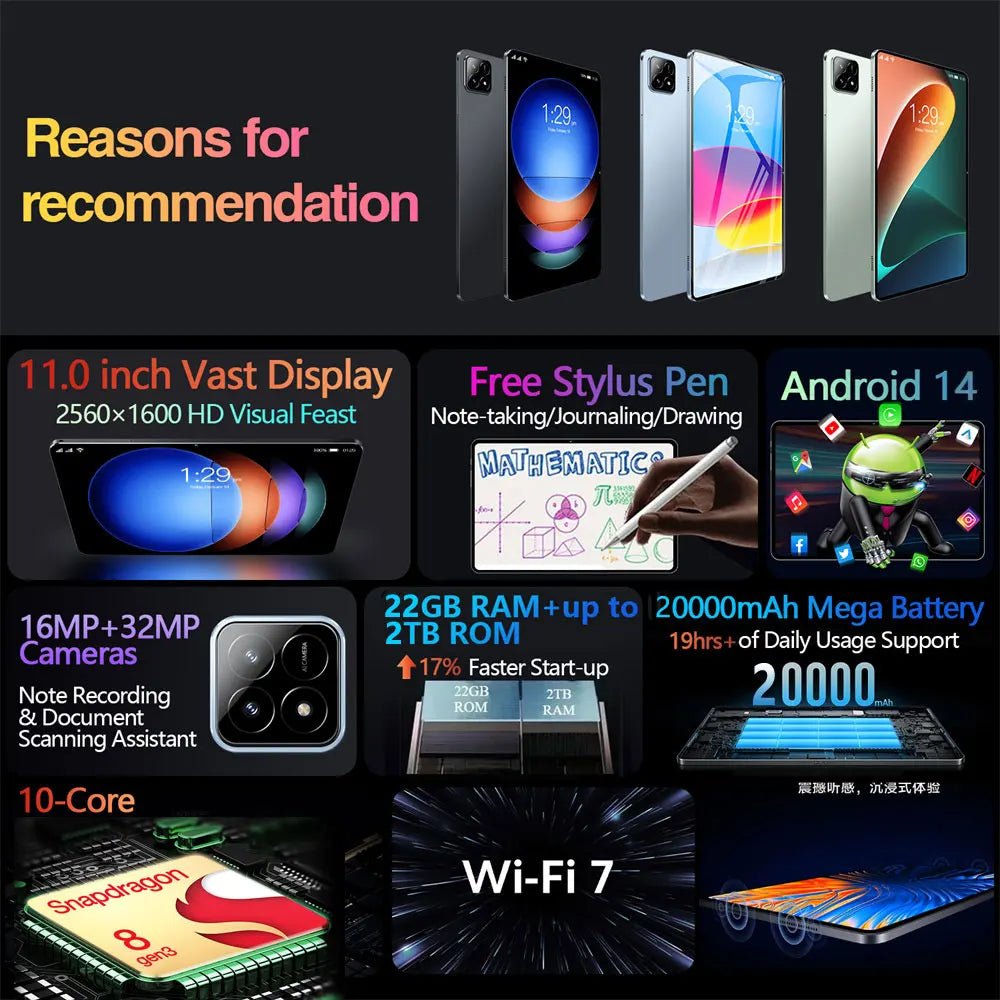 2025 New Original Pad 7s Pro Tablet 11inch Android Tab 4G 5G Dual SIM 20000mAh WIFI HD Screen Children's Tablets Kids Tablet PC