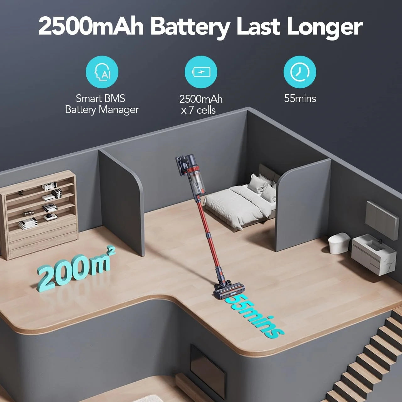 Wireless Handheld Vacuum Cleaner ,45000PA Suction,Smart Dust Sensor,Touch Screen,Portable Stick Cordless Vacuum for Home