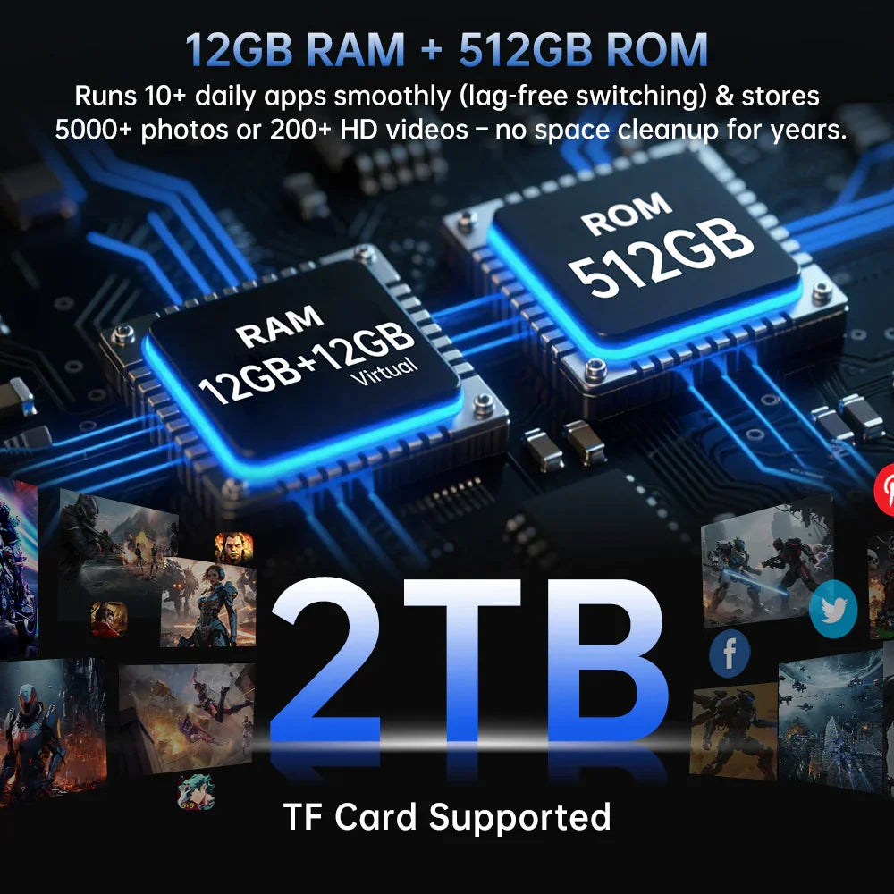 8849 Hike Unihertz Rugged Smartphone 23800mAh 24GB+512GB Expandable 2TB 1200Lumen Flashlight Android14 Two Speakers 6.79'' 120Hz