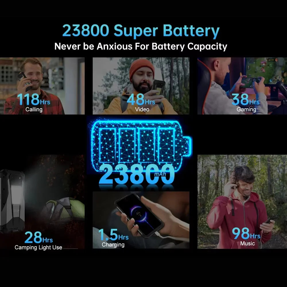 Unihertz Tank 3 Pro 8849 Rugged Smartphone android 5G with 100 Lumens Projector 32/36GB 512GB 23800mAh Waterproof 200MP phones