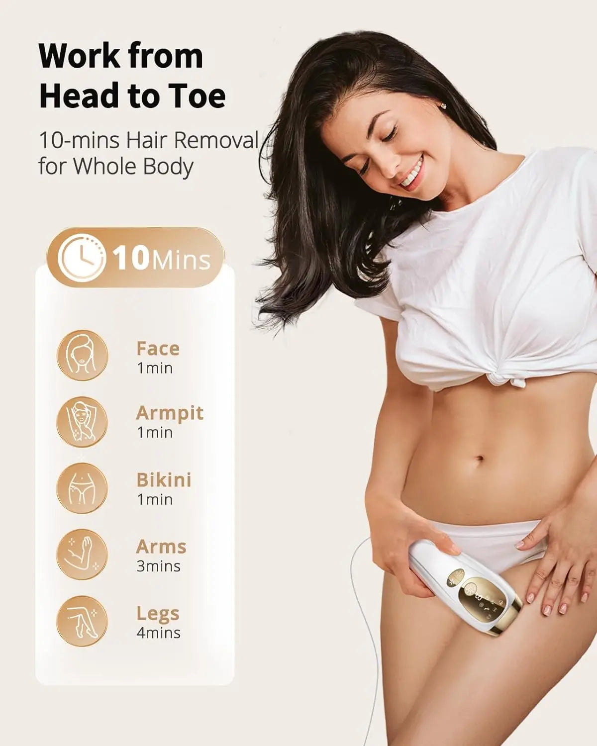 Laser Hair Removal with Ice Cooling Care Function for Women Men Permanent,Unlimited Flashes Painless Epilator IPL Hair Remover