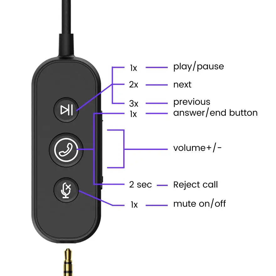 Nearity Clearance Sale Wired Over-Ear Headphones with Microphone, Noise Cancelling Heaset for Office Home Business PC/Mac/Laptop