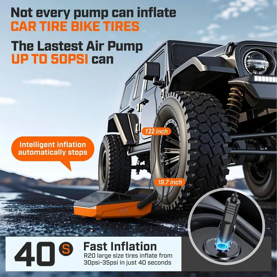 Paddle Board Pump Electric Portable, SUP Pump for Paddleboard Car Tire with AutoOff amp Deflation Function, 12V DC Car Connector