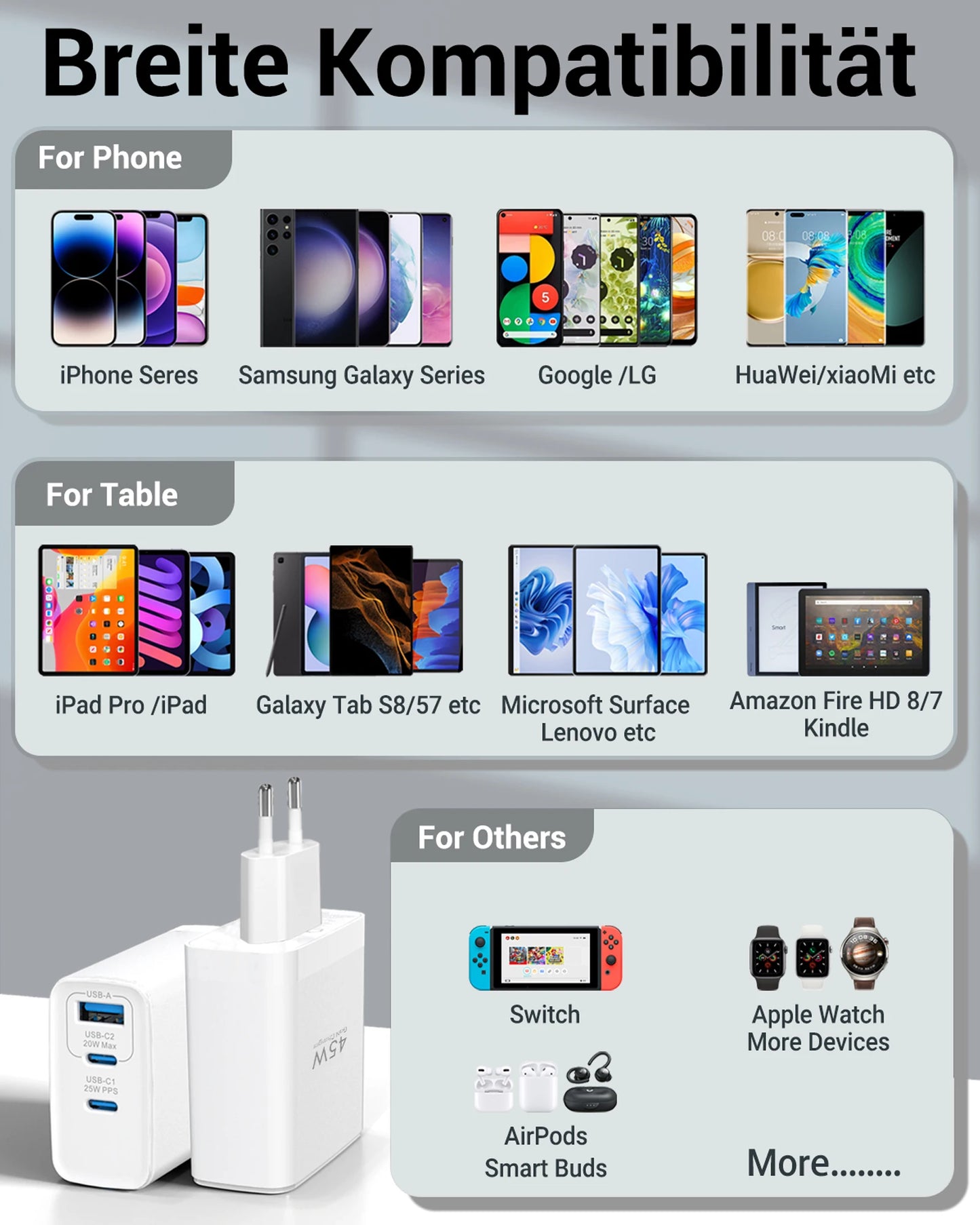 2-Packs 3in1 45W USB Charger Fast Charge QC 3.0 Wall Charging For iPhone Samsung Xiaomi Mobile EU US AU  Plug Adapter Travel