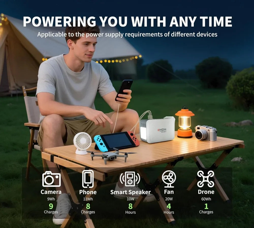 Portable Power Station 95Wh, 100W Peak, Solar Generator with AC/USB/Car Outlets for Camping Home Emergency