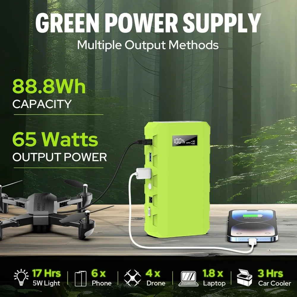 88Wh Portable Power Station with AC Outlet, Solar Generator for Laptop Charging, Home Backup & Outdoor Emergency