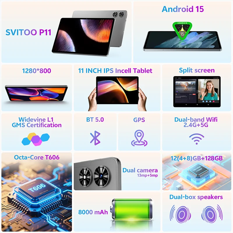 SVITOO 11-inch 2025 Tablet Android 15 12GB RAM 128GB ROM Octa Core 8000mah  Android Tablet PC 13MP+5MP HD Android Tablets