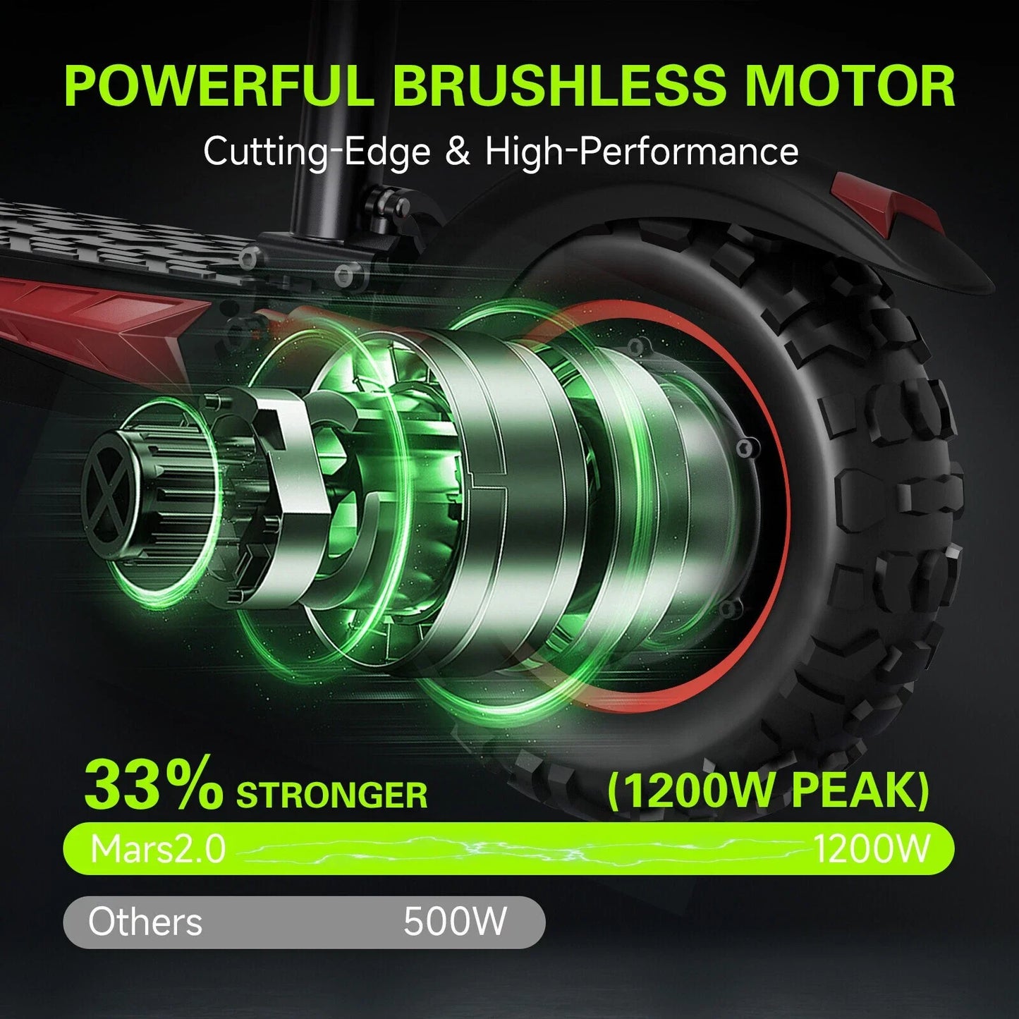 11 inch tires foiding electric scooter 1200w strong power 31 mph fast speed long range removable seat all terrain scooter