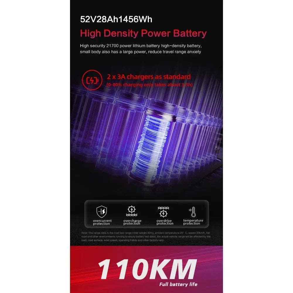 BOYUEDA Q7Pro Max E-Scooter 3200W Dual Motor 52V28AH Battery NFC Activated App Control Escooter Silent Tires Electric Scooter