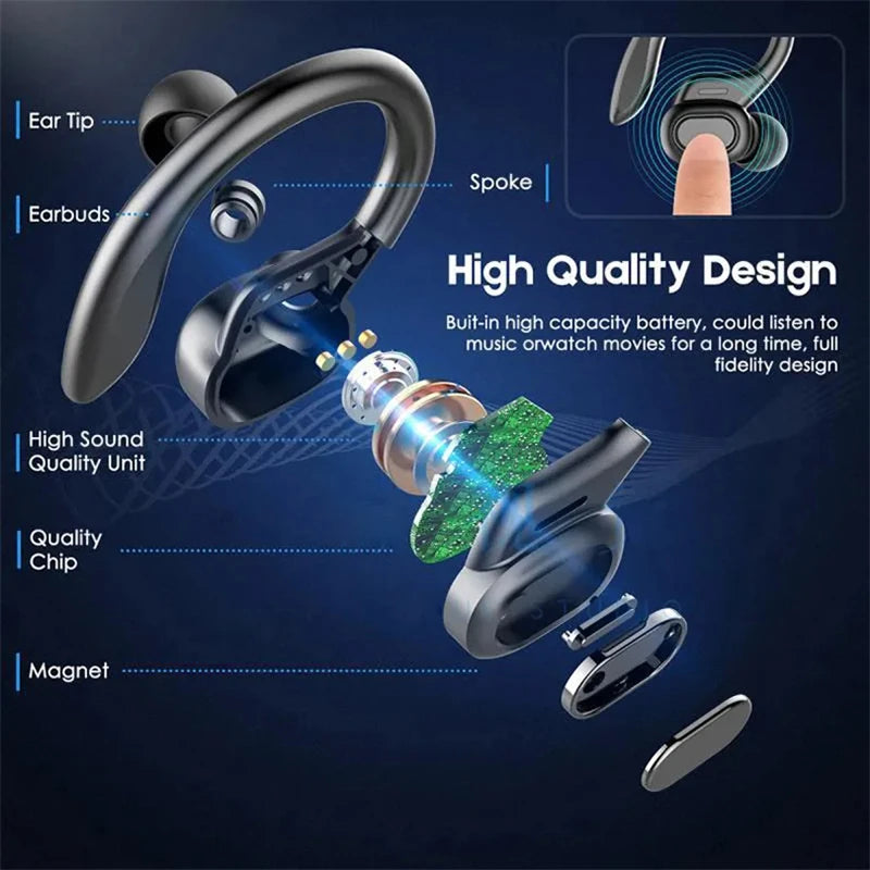 SHUKE Bluetooth Earbuds Wireless Earphones 9D Hifi Headset With Mic