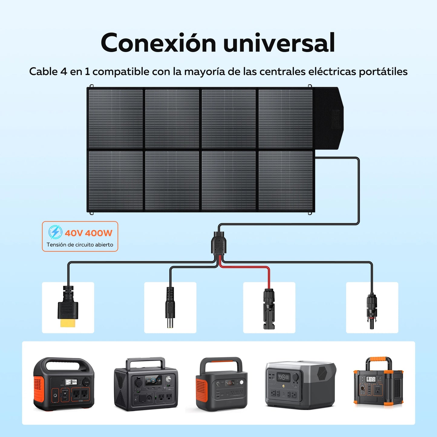 CTOLITY SP400 Portable Solar Panel 400W 41V Flexible Solar Charger Generator IP65 Caming RV Power Stations Camping Off Gird