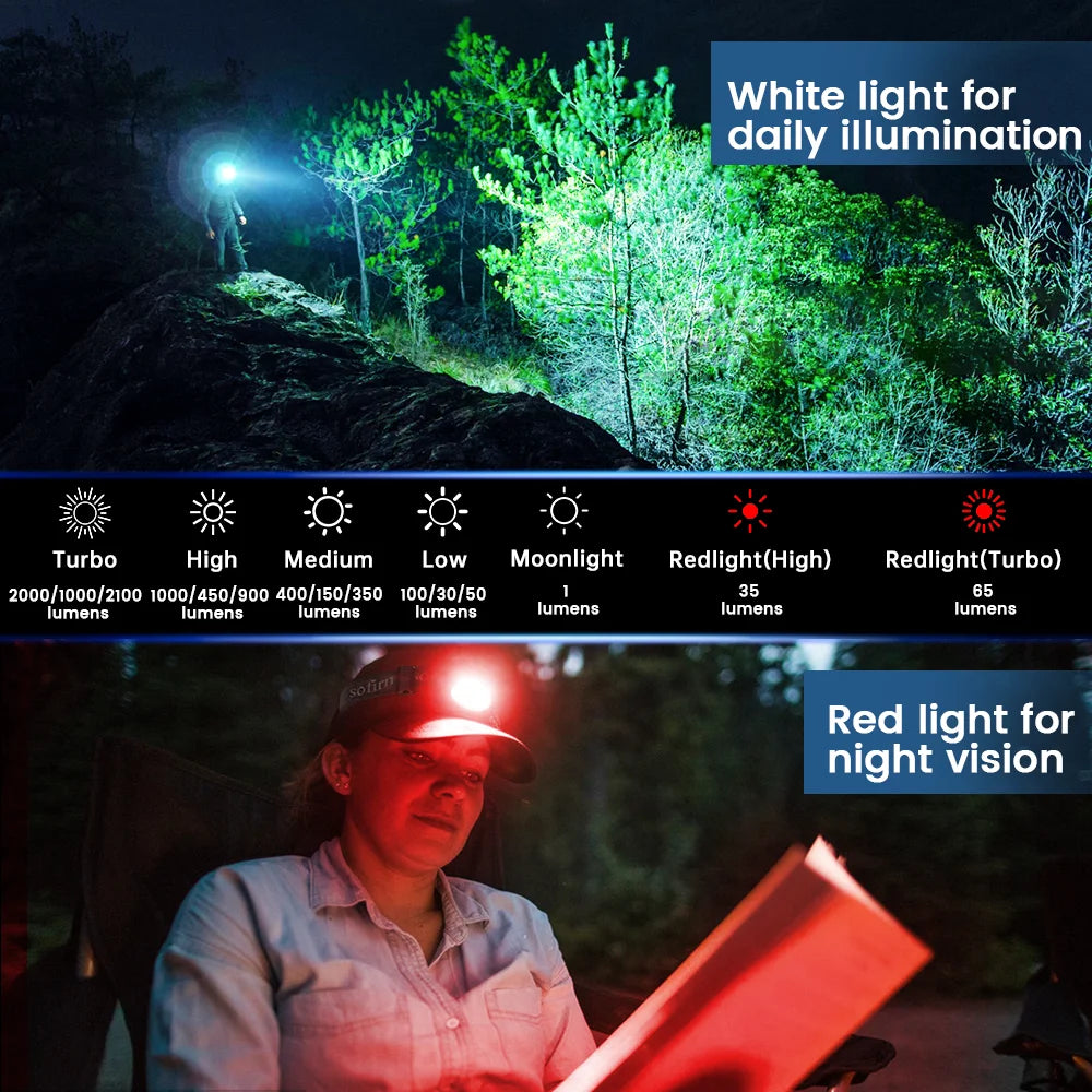 SOFIRN HS42 2100lm Headlamp 18650 USB C Rechargeable RED LED Flashlight SST40 LED EDC Torch with Magnetic for Camping