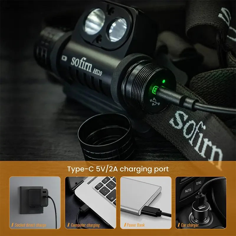 Sofirn HS20 Headlamp 2700lm USB C Rechargeable8 Powerful Headlight with Spotlight&Floodlight Dual Switch Indicator