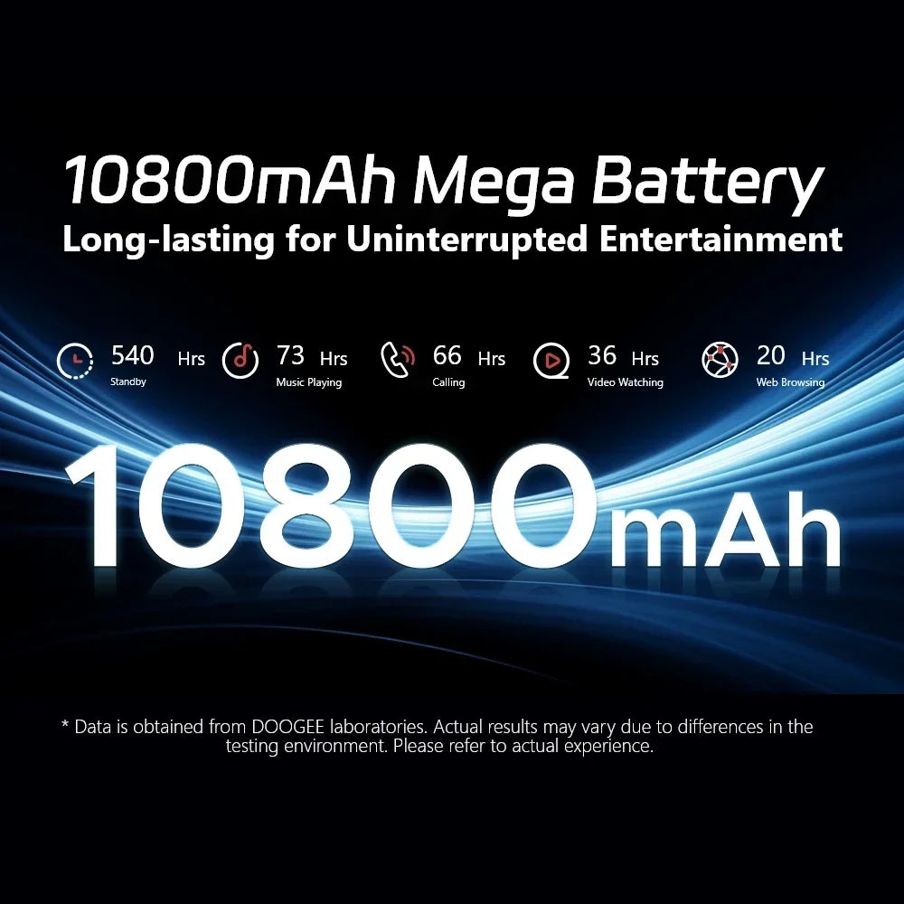 World Premiere DOOGEE S Cyber Rugged Phone 6.58" 90Hz IPS Screen 10800mAh Large Battery 8GB+256GB 50MP AI Main Camera Android 14