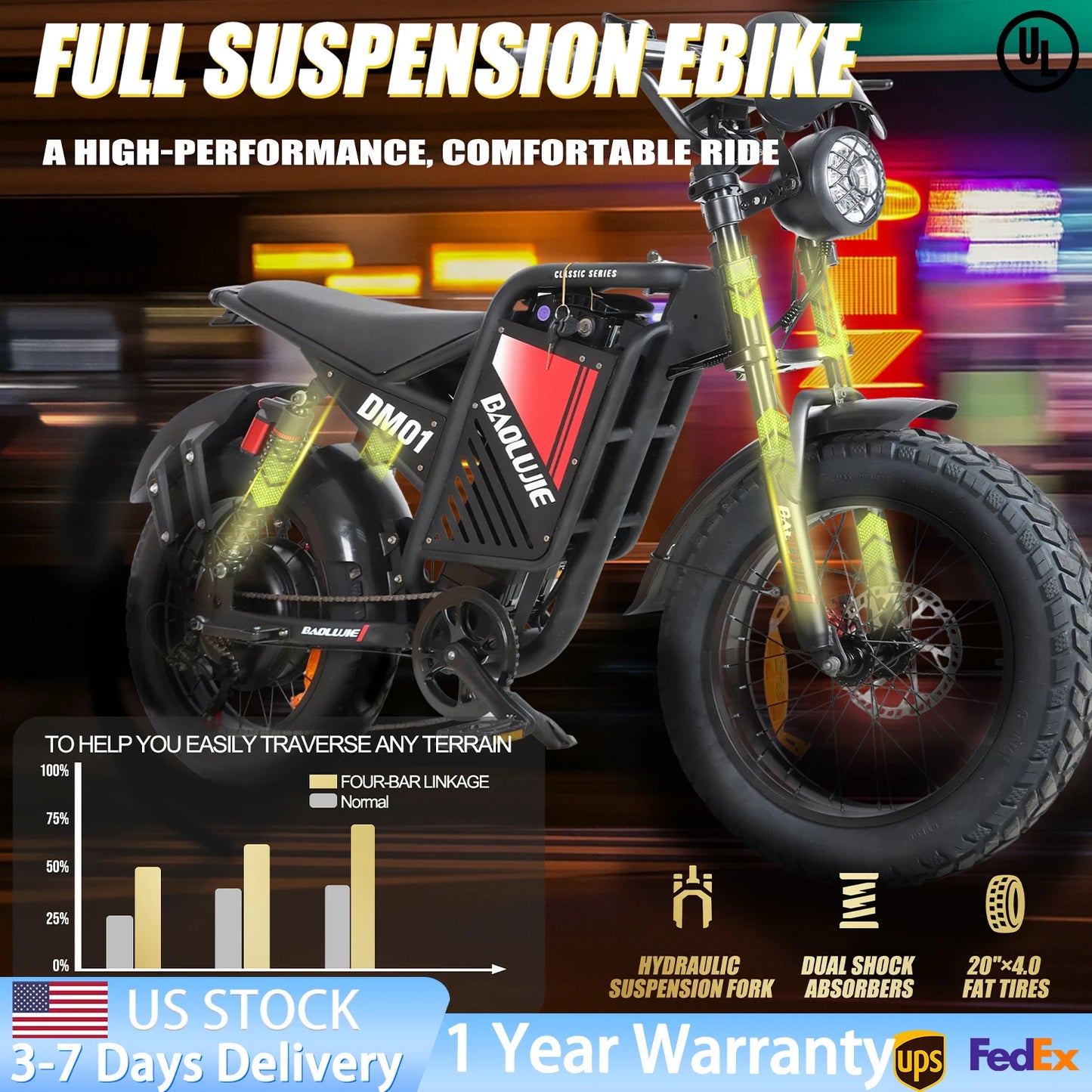 BAOLUJIE DM01 Electric Bike 2000W Motor Electric Dirt Bike 60V Electric Bicycle for Adults 20" Fat Tire UL2849【1 Year Warranty】