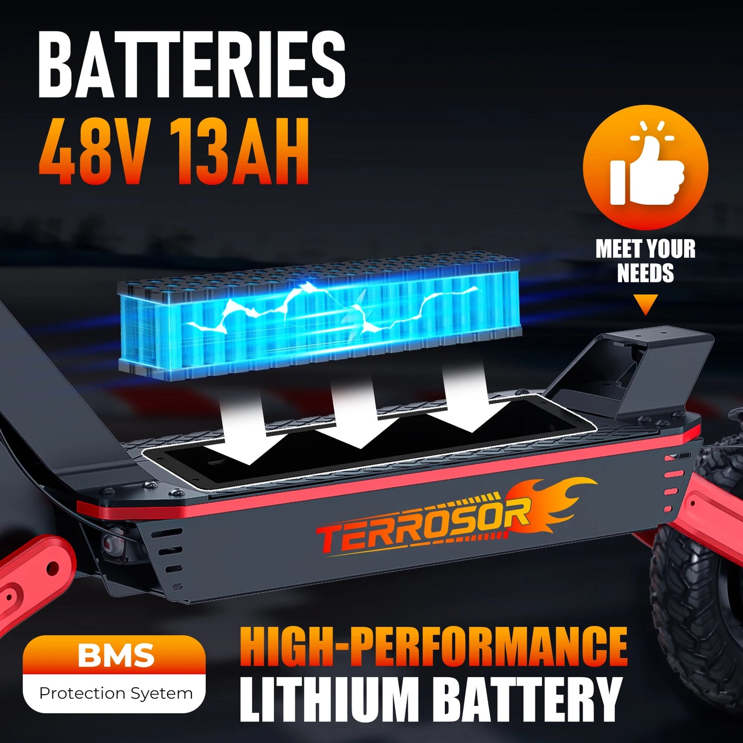 Electric Scooter for Adults, 1200WMotor Fast E Scooter, 11" Off-Road Tires, Up to 28 MPH Top Speed & 20 Miles Long Range, Dual B