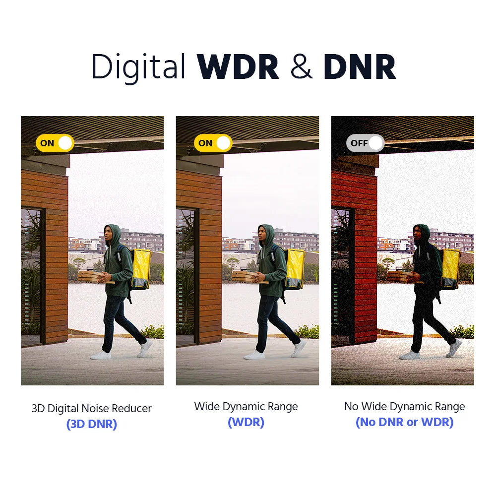 ANNKE 4Pcs 5MP CCTV Cameras IP67 Waterproof Video Surveillance Outdoor Dome Camera IR Cut Filter Camera Kit