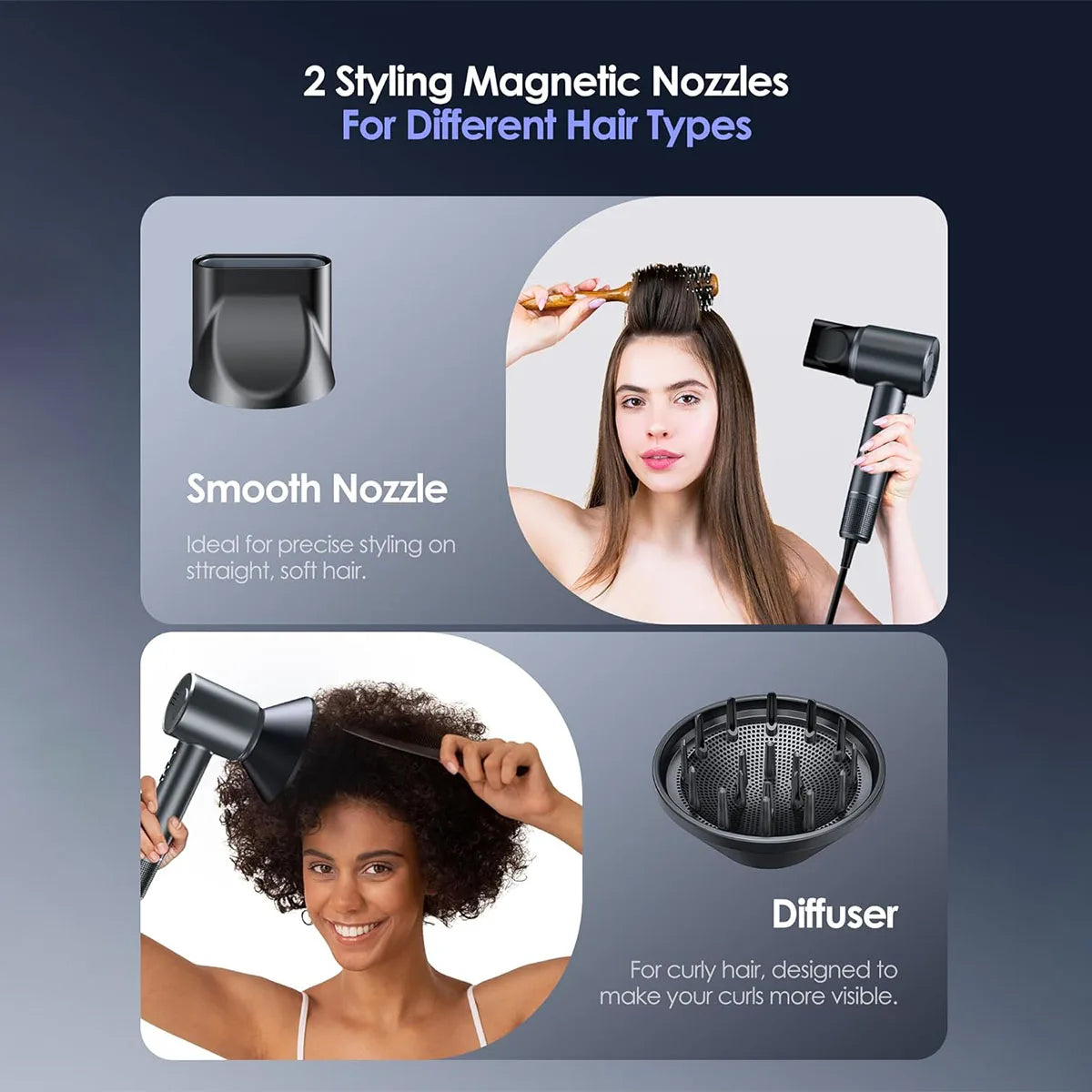 Electric High Speed Hair Dryer 120000RPM Brushless Negative Ions Blow Dryer Super Powerful Wind Lownoise Quick Drying Hair Dryer
