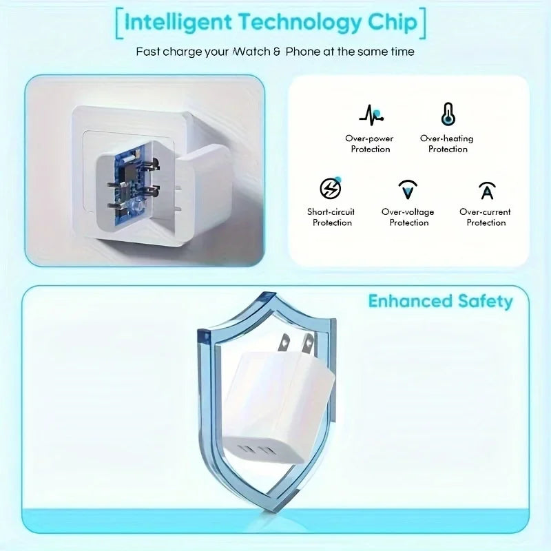 2 Pack 40W Dual Ports USB C Wall Charger Fast Charging For IPhone 15 Pro Max 15 Plus, IPad Pro Air Mini With 2X 10FT USB-C Cable