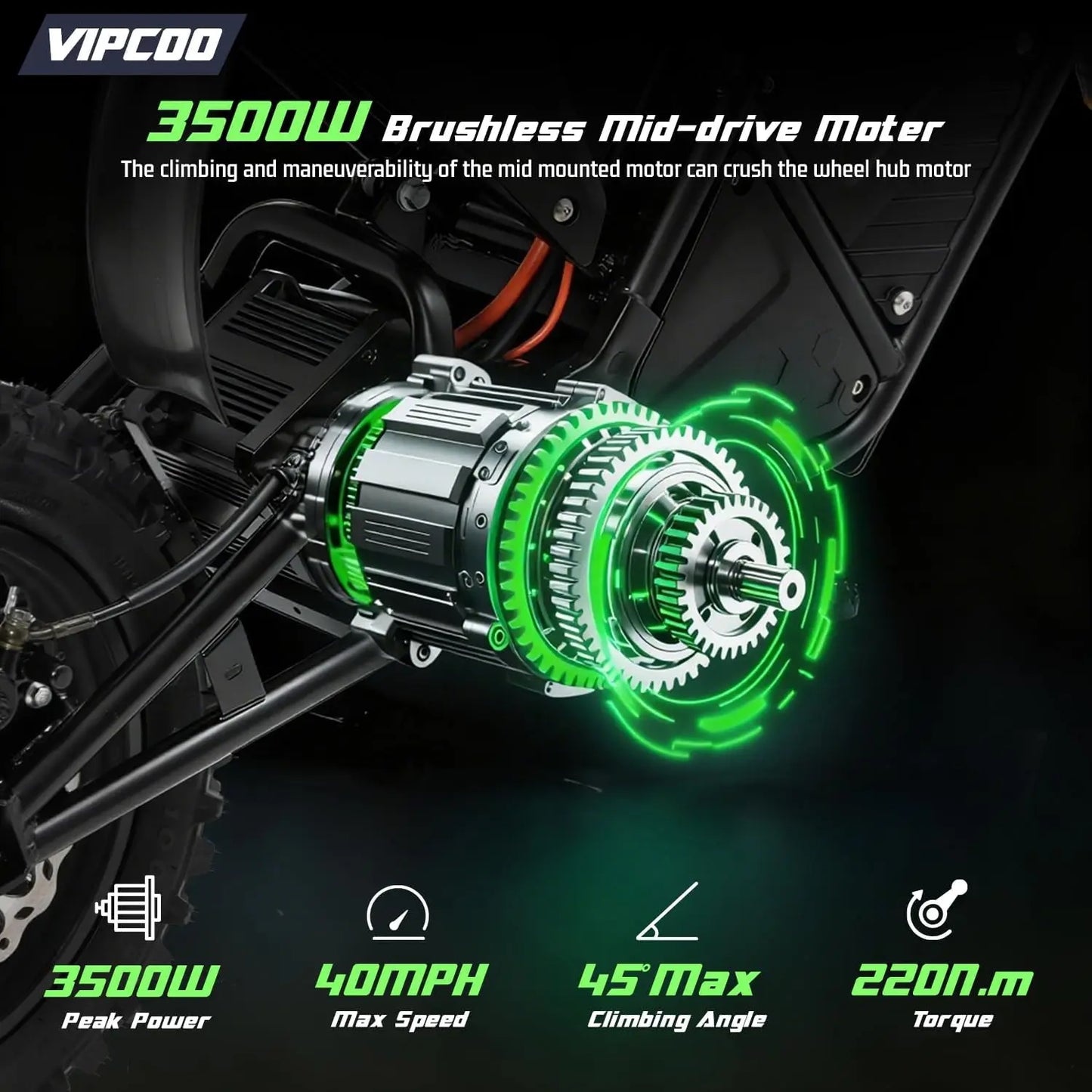 H3 Electric Motorcycle for Adults, 3500W Moter, Up to 40MPH / 45° Slope / 45 Miles Range, 14"/12" Fat Tire Motorbike