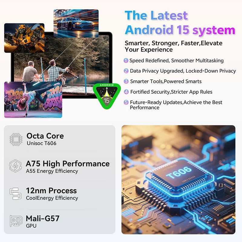 SVITOO 11-inch 2025 Tablet Android 15 12GB RAM 128GB ROM Octa Core 8000mah  Android Tablet PC 13MP+5MP HD Android Tablets