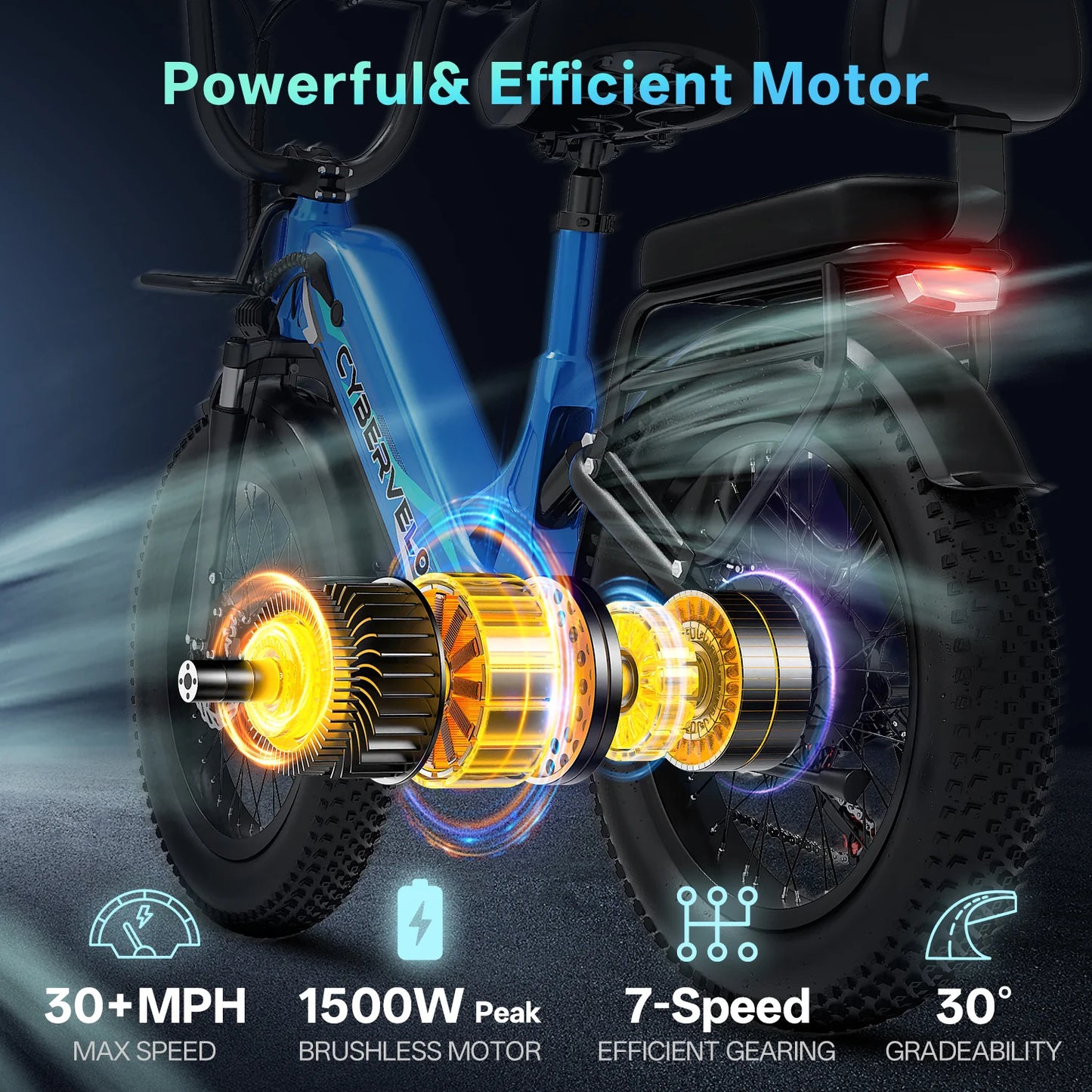 Cybervelo Step-Thru Electric Bike for Adults and Youths, 48V 20AH Removable Battery, 30+MPH, 20" Fat Tire 7-Speed Commuter EK12