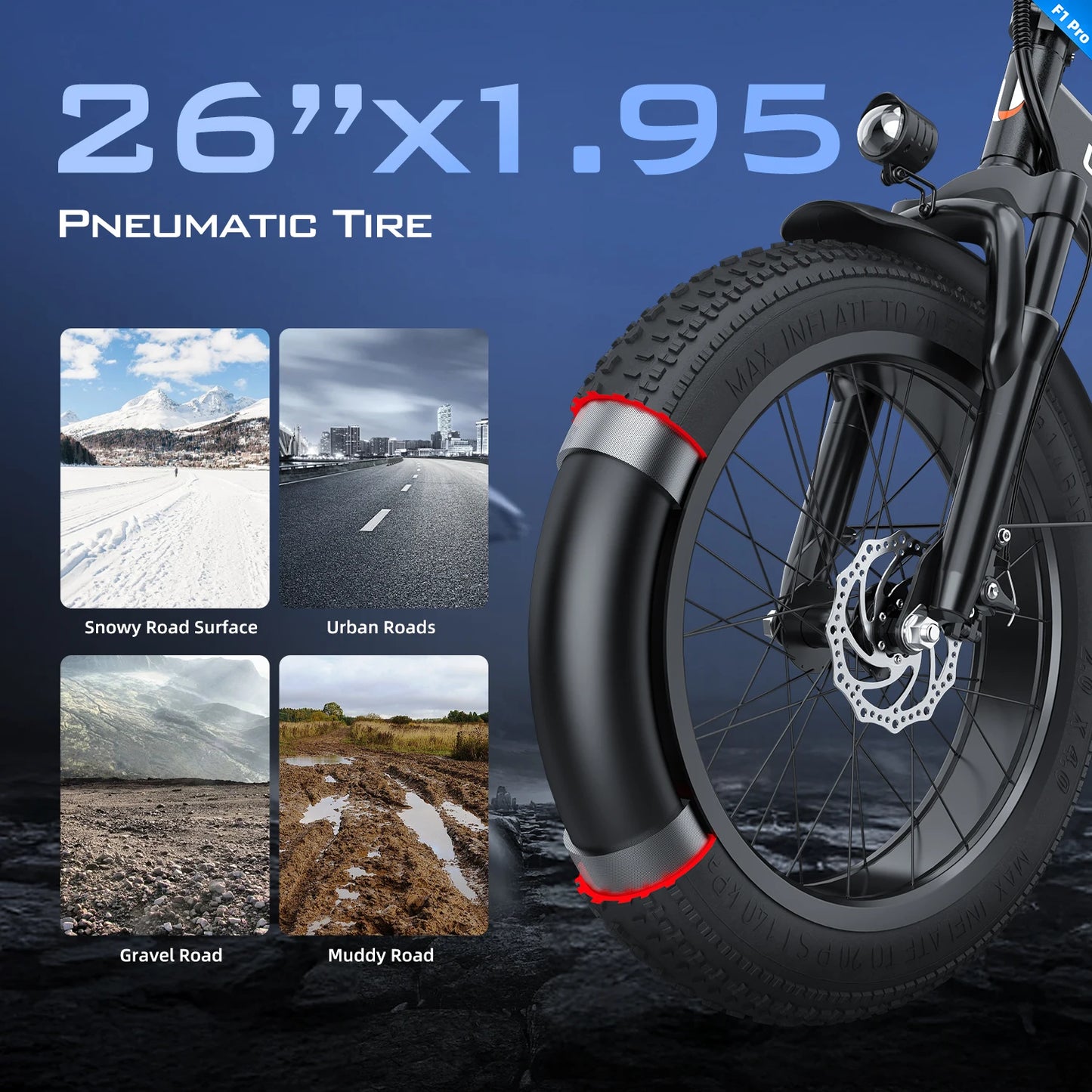 UNIBIKE F1 PRO E-Bike 748W Motor 48V15AH Removable Lithium Battery Dual Hydraulic Brake Electric Bike 20*4-Inch Fat Tire E-Bike