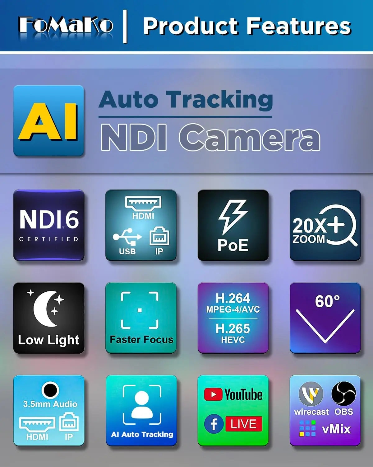 FoMaKo AI Auto Tracking NDI PTZ Camera 20x Optical Zoom NDI PTZ Controller for Church Services Worship Education, PoE 1080P60