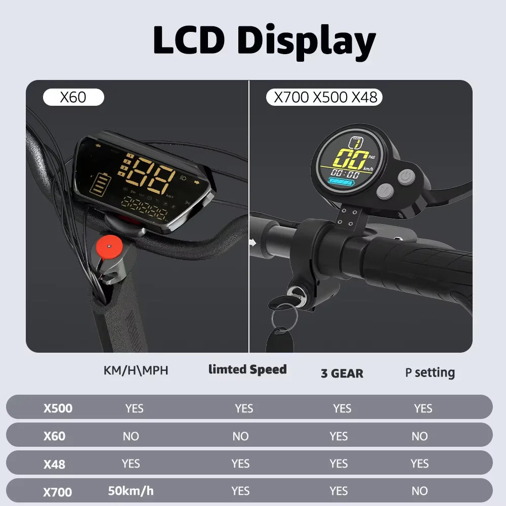 35-53MPH ELectric Scooter for Adults SINGLE/DUAL MOTOR Folding E Scooter with Removable Seat 10/11inch Street/Off-Road Tire