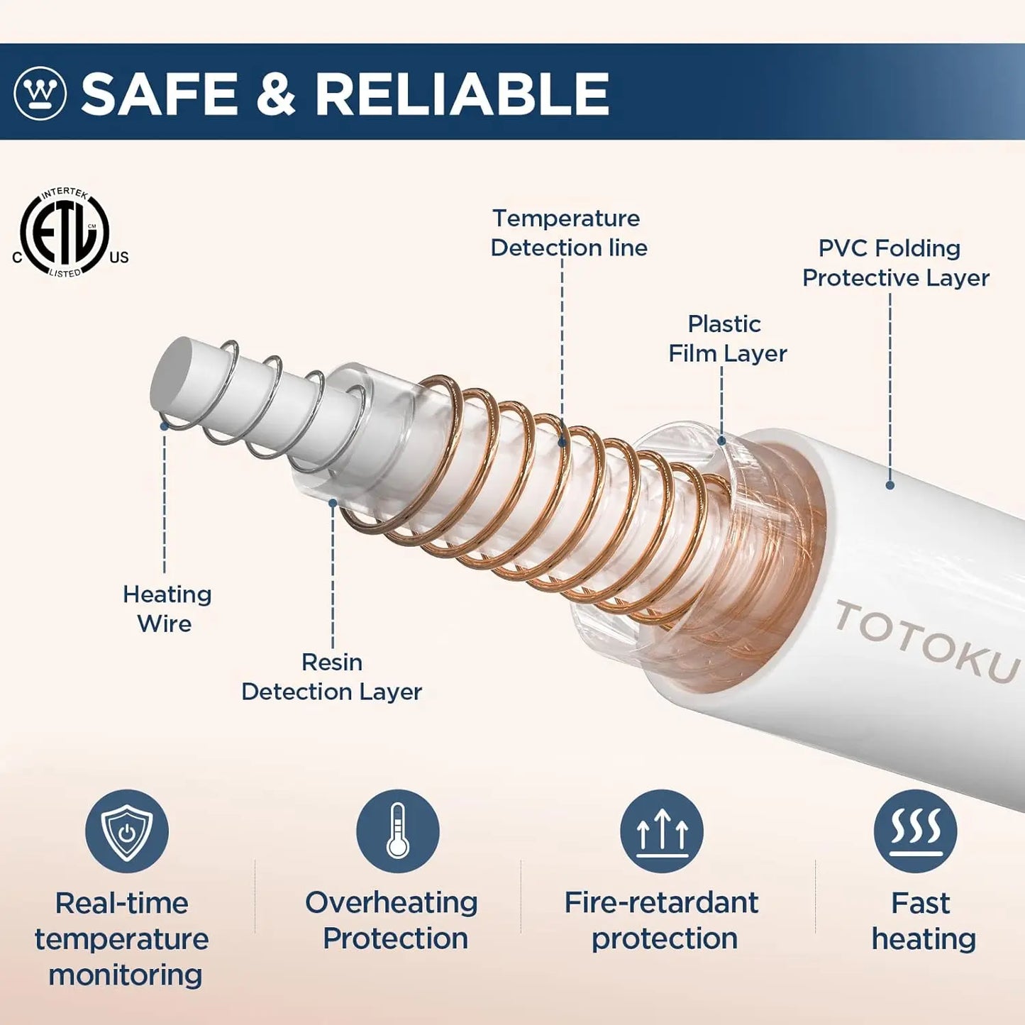King Size Heated Blanket, 100" x 90", 10 Heat Levels, Auto-Off Timer, Machine Washable, ETL & FCC Certified