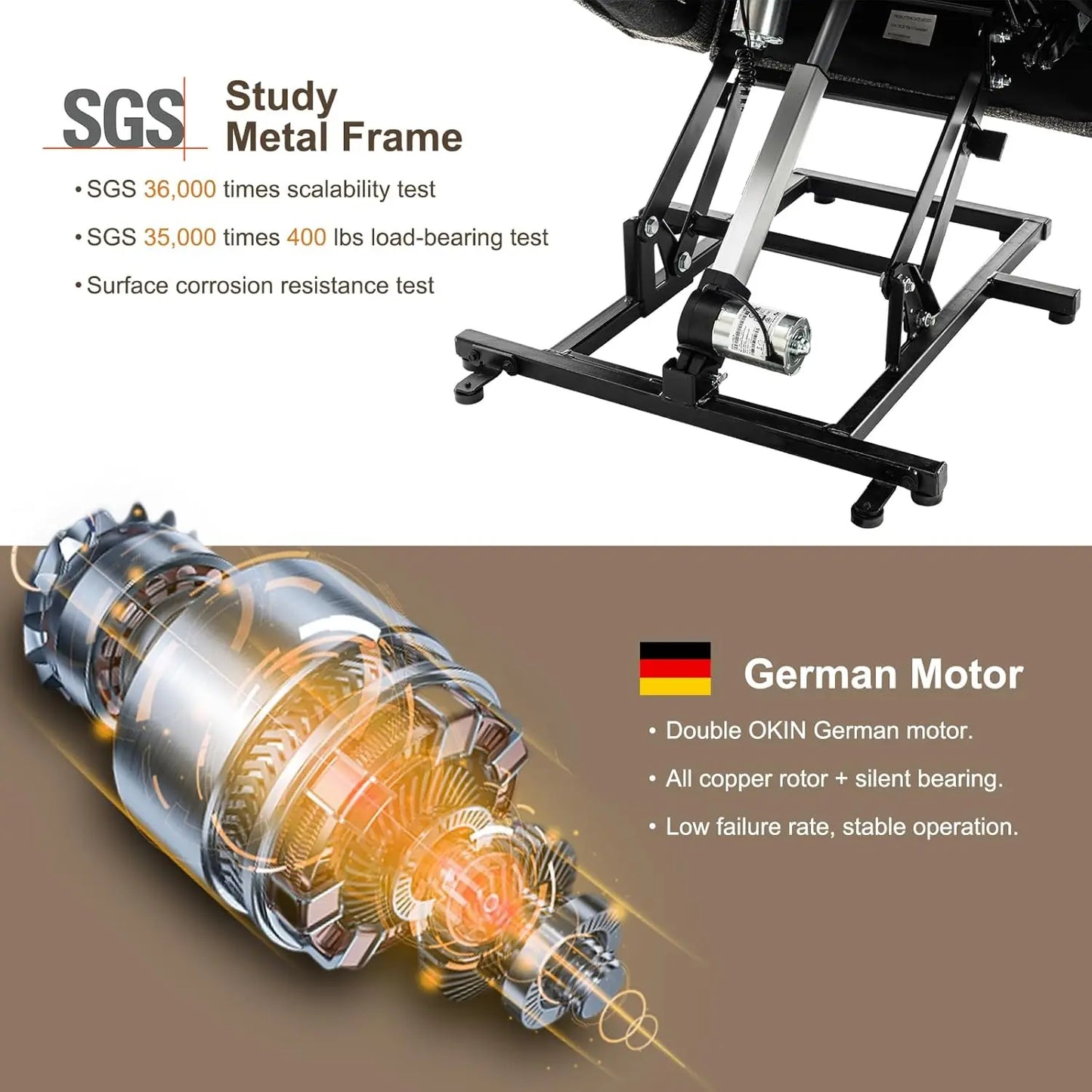 Dual Motor Lay Flat Power Lift Recliner Chair for Elderly, Breathable Leather Large Infinite Position Electric Chairs