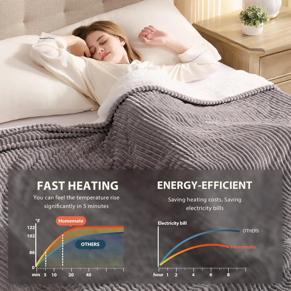 Electric Heated Throw Blanket 50x60 Inch, 10 Heat Levels, Auto-Off Timer, Overheat Protection, ETL Certified