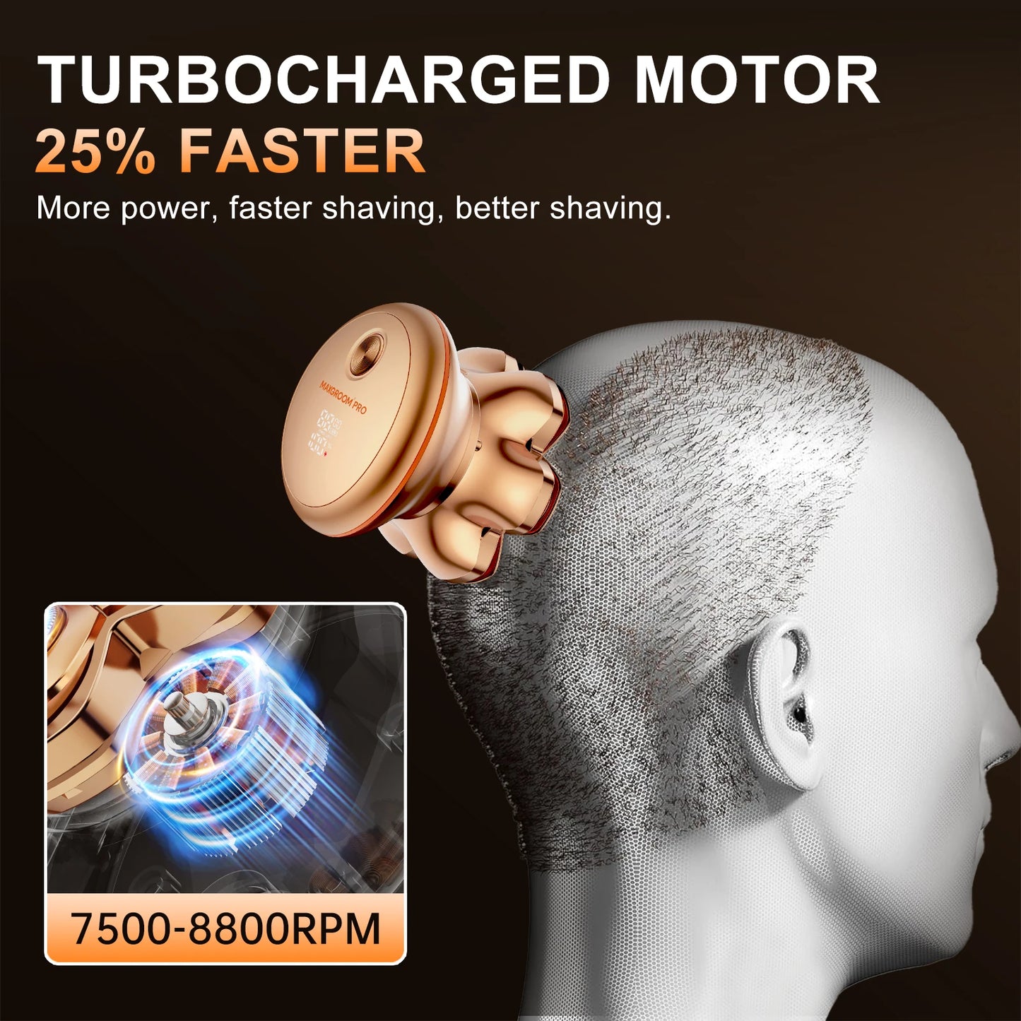 MAXGROOM Head Shaver PRO for Bald Men IXP6 Waterproof USB Rechargeable Electric Hair Trimmer Beard Floating Blade Magnetic Razor