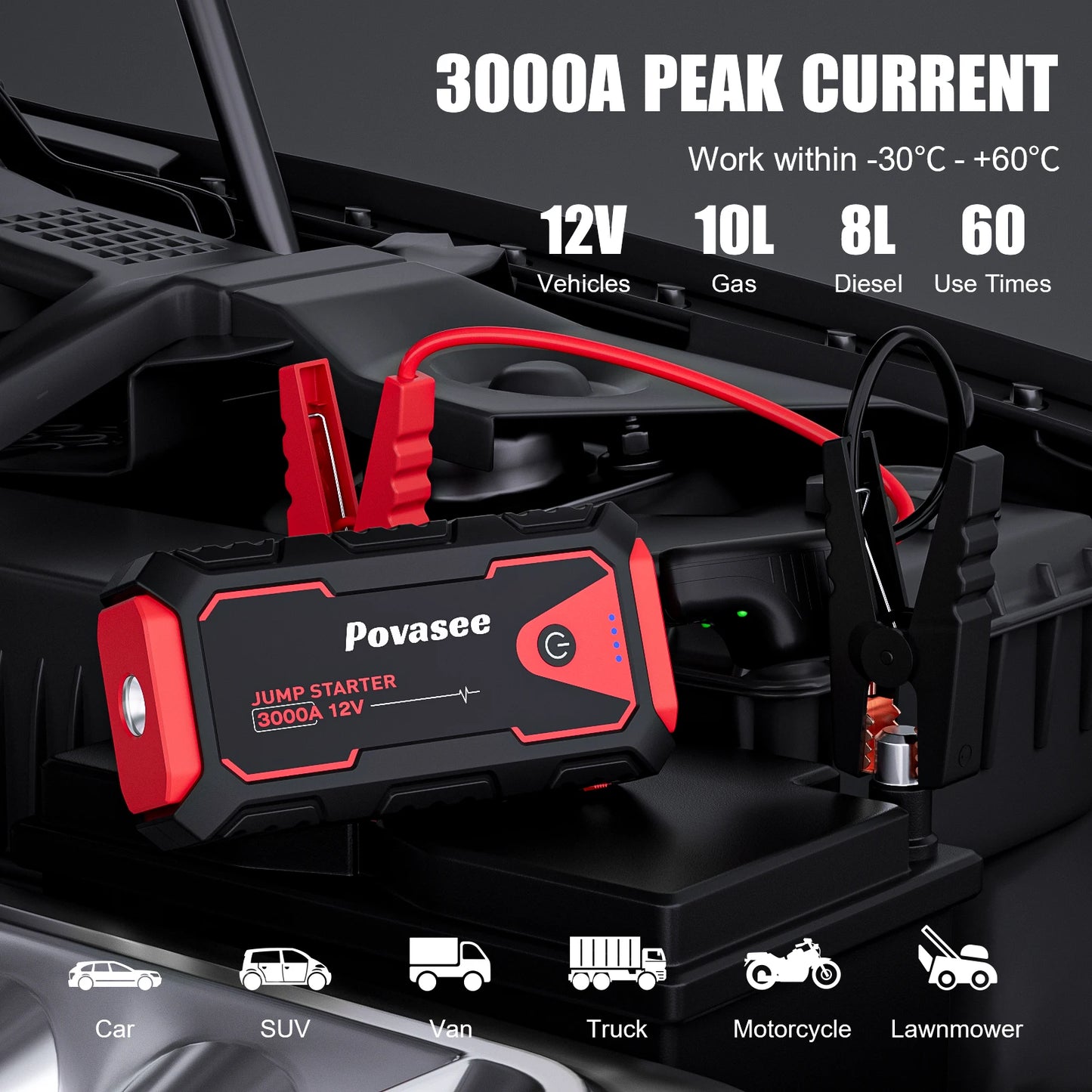 Povasee Jump Starter Power Pack 3000A Car Battery Booster Jump Starter Car Jump Starter Power Bank Jump Pack with Jump Leads