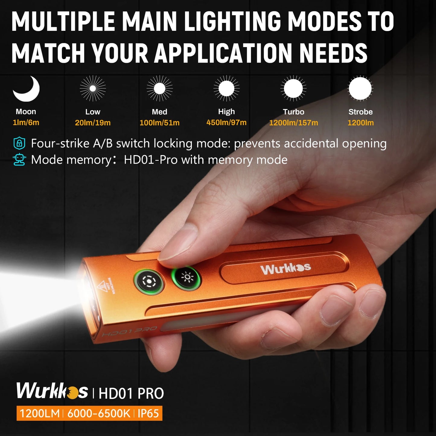 Wurkkos HD01 PRO Rechargeable Flat EDC Flashlight with Green Beam UV Light White LED and Side RGB Lights 1200 LM for Emergency