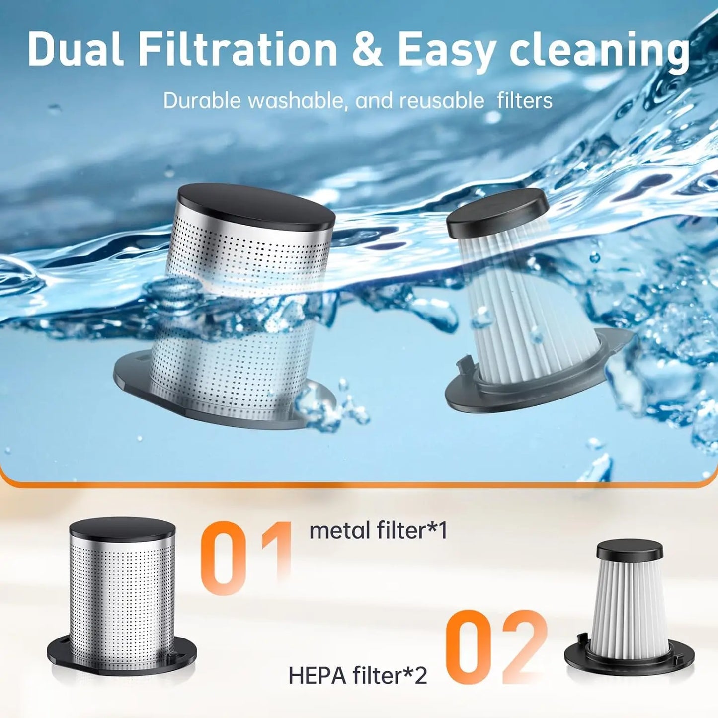 Handheld Car Vacuum Portable Wireless 12000Pa Suction Mini 4-in-1 Powerful Vacuum Cleaner Air Duster for Home Car and Pets