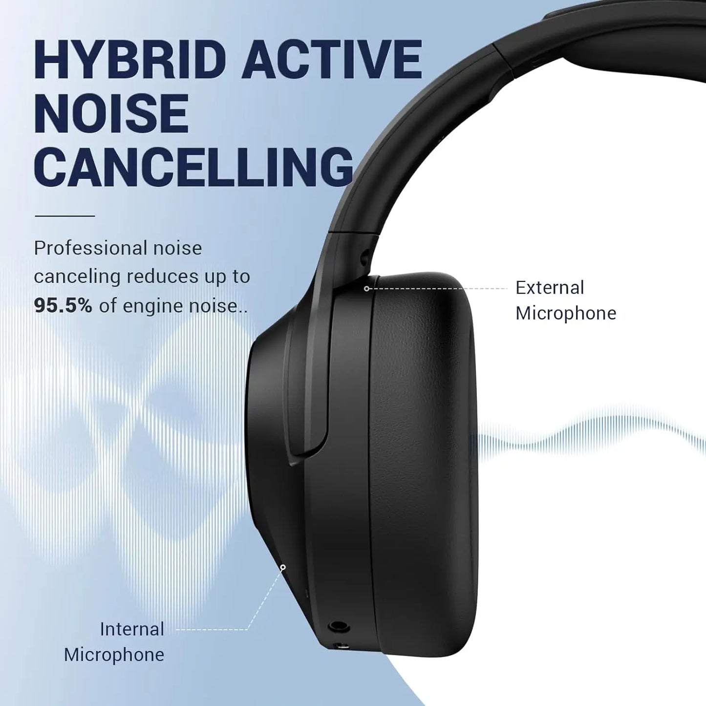 E11 Hybrid Active Noise Cancelling Headphones Wireless Over Ear Bluetooth Headphones with Microphone Deep Bass, 30H Playtime