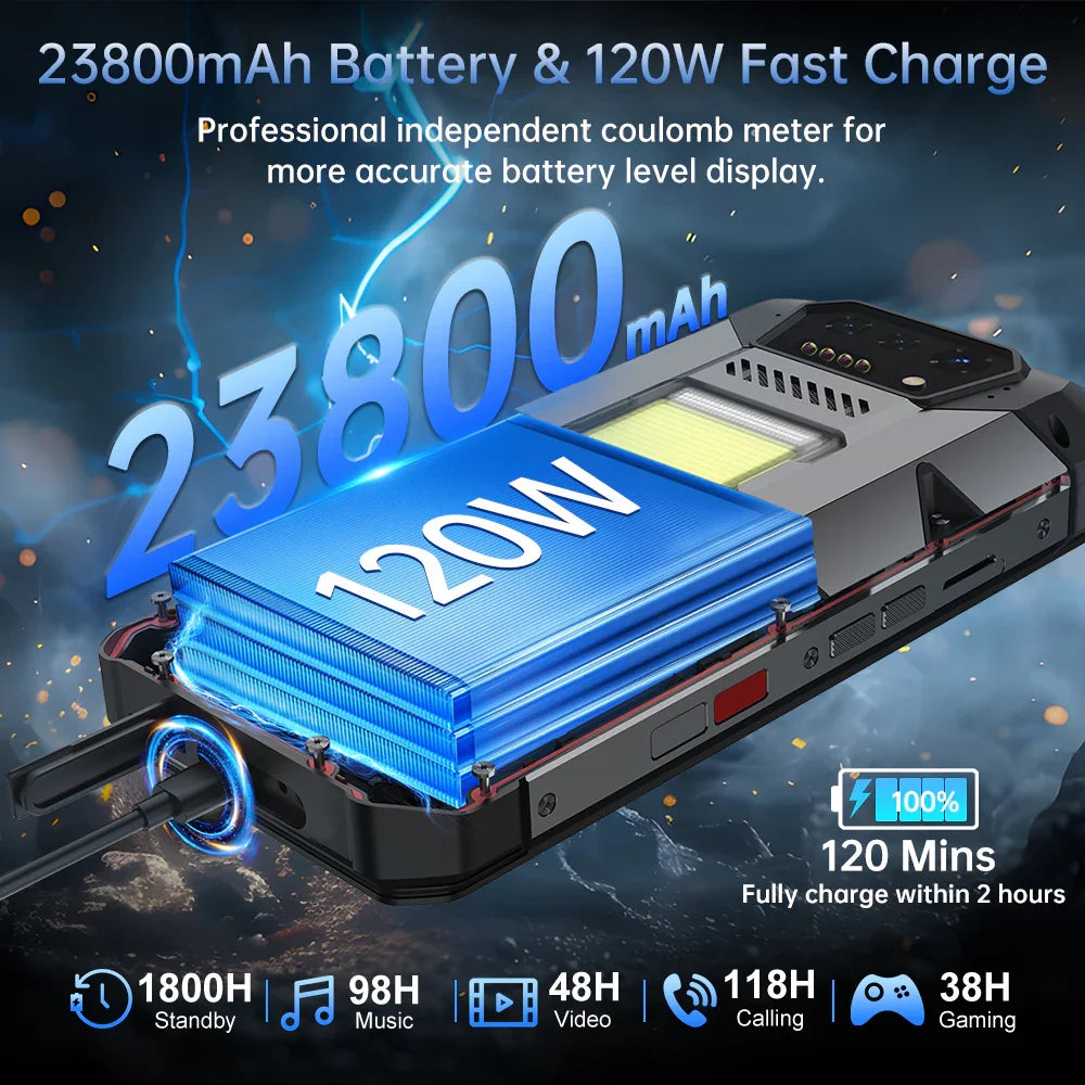 8849 Hike Unihertz Rugged Smartphone 23800mAh 24GB+512GB Expandable 2TB 1200Lumen Flashlight Android14 Two Speakers 6.79'' 120Hz