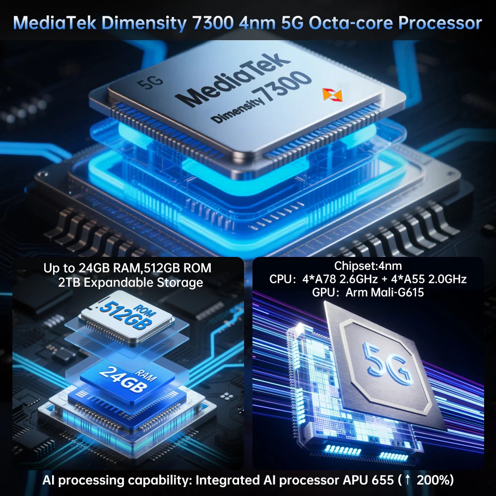 Unihertz by 8849 Tank 4 Rugged Phone Built-in 720P Projector Phone 5G AMOLED Screen Dimensity 7300 24+512GB 11600mAh WIFI 6 NFC