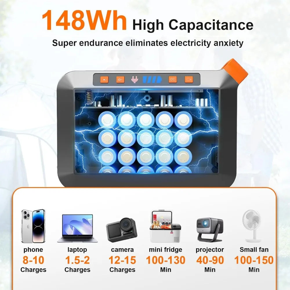 148Wh Solar Generator with 40W Foldable Panel Portable Power Station 200W for Camping Outdoor Emergency