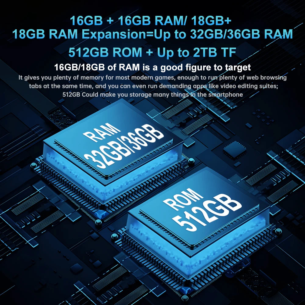 8849 Tank 3 Pro Unihertz Rugged Smartphone 5G with 100 Lumens Projector 32/36GB 512GB 23800mAh Android 14 Cell Phones Dual Sim