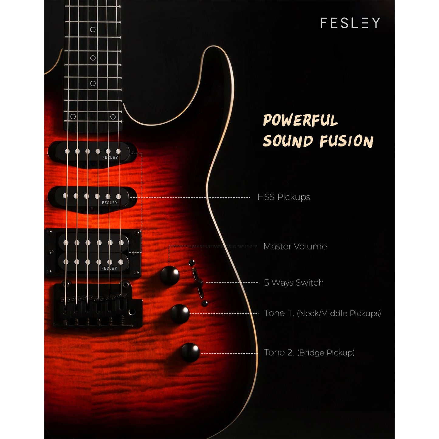 Fesley Electric Guitar, Full Size Solid Body Electric Guitar Beginner Kit, 6 String Guitar with HSS Pickups & 24 Frets,Sunburst