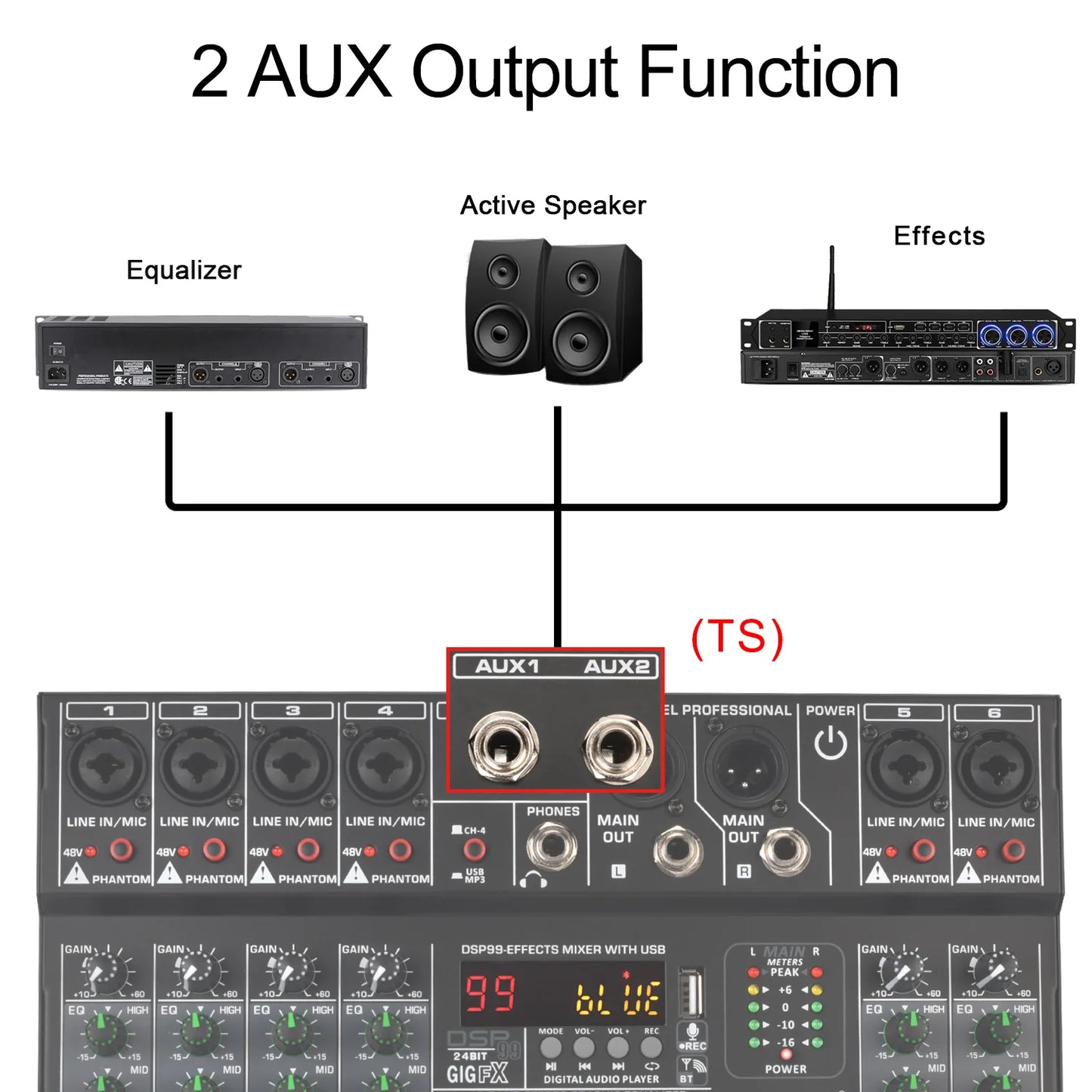 Lomeho 6 Channel Mixing Console Mono 99 Digital Effect USB Sound Card dj Mixer Bluetooth 48V 2 AUX Dj Karaoke Audio Table AM-GT6