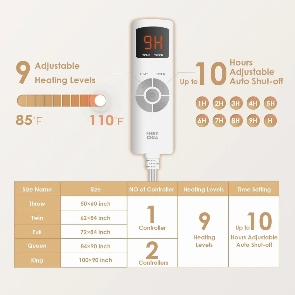 Electric Heated Blanket Throw with Faux Fur, 10-Hour Auto Shut Off, 9 Heat Levels, Fast Warming for Cozy Comfort