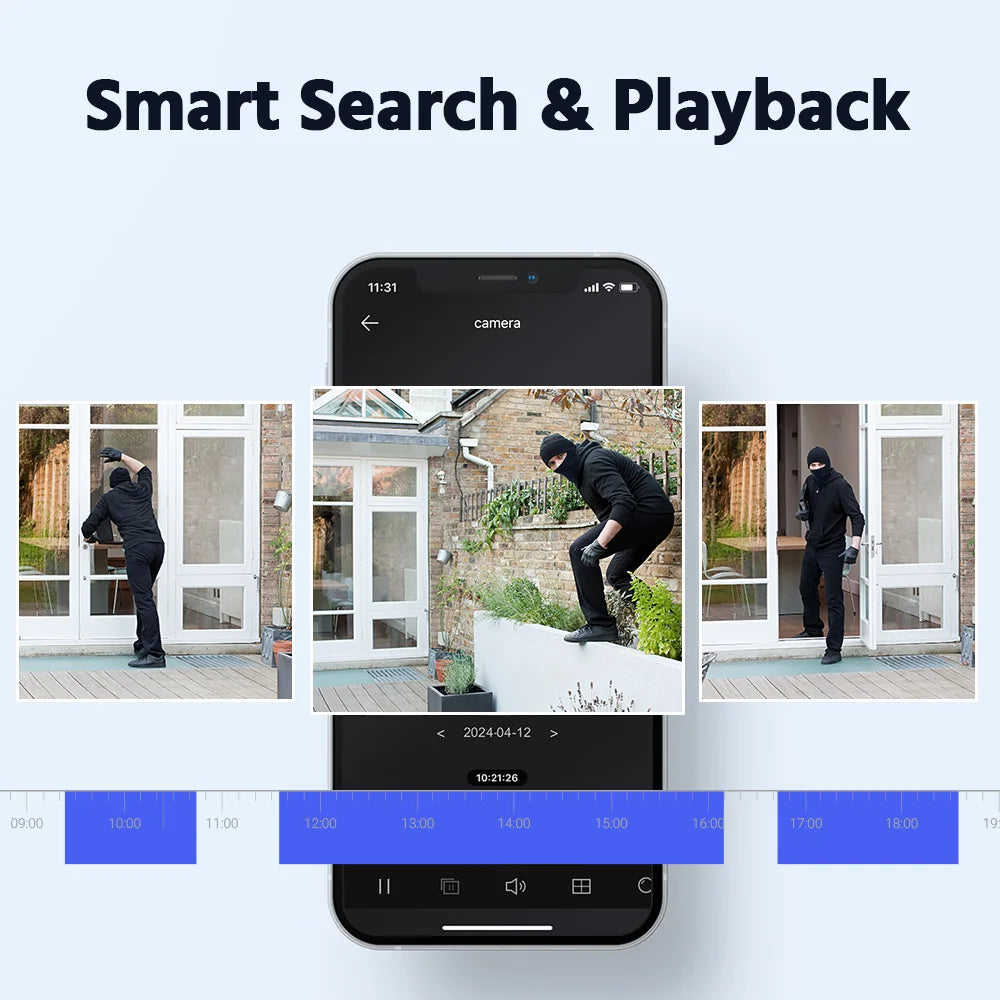 ANNKE 8CH 1080P FHD Video Surveillance System H.265+ 5in1 5MP Lite Recorder 1080P Outdoor Weatherproof Security Camera CCTV Kits