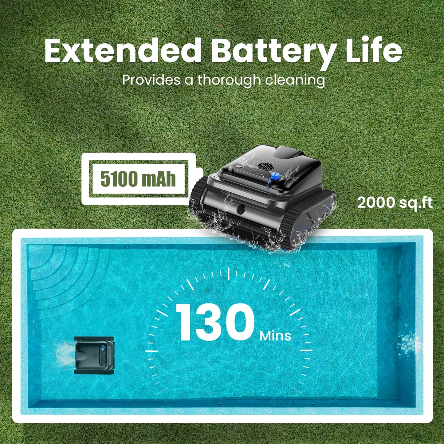 2025 Upgraded Y50 Auto Swimming Pool Cleaner Powerful Cordless Robotic Cleaner with 4 Motors Self-Parking for Above Ground Pools
